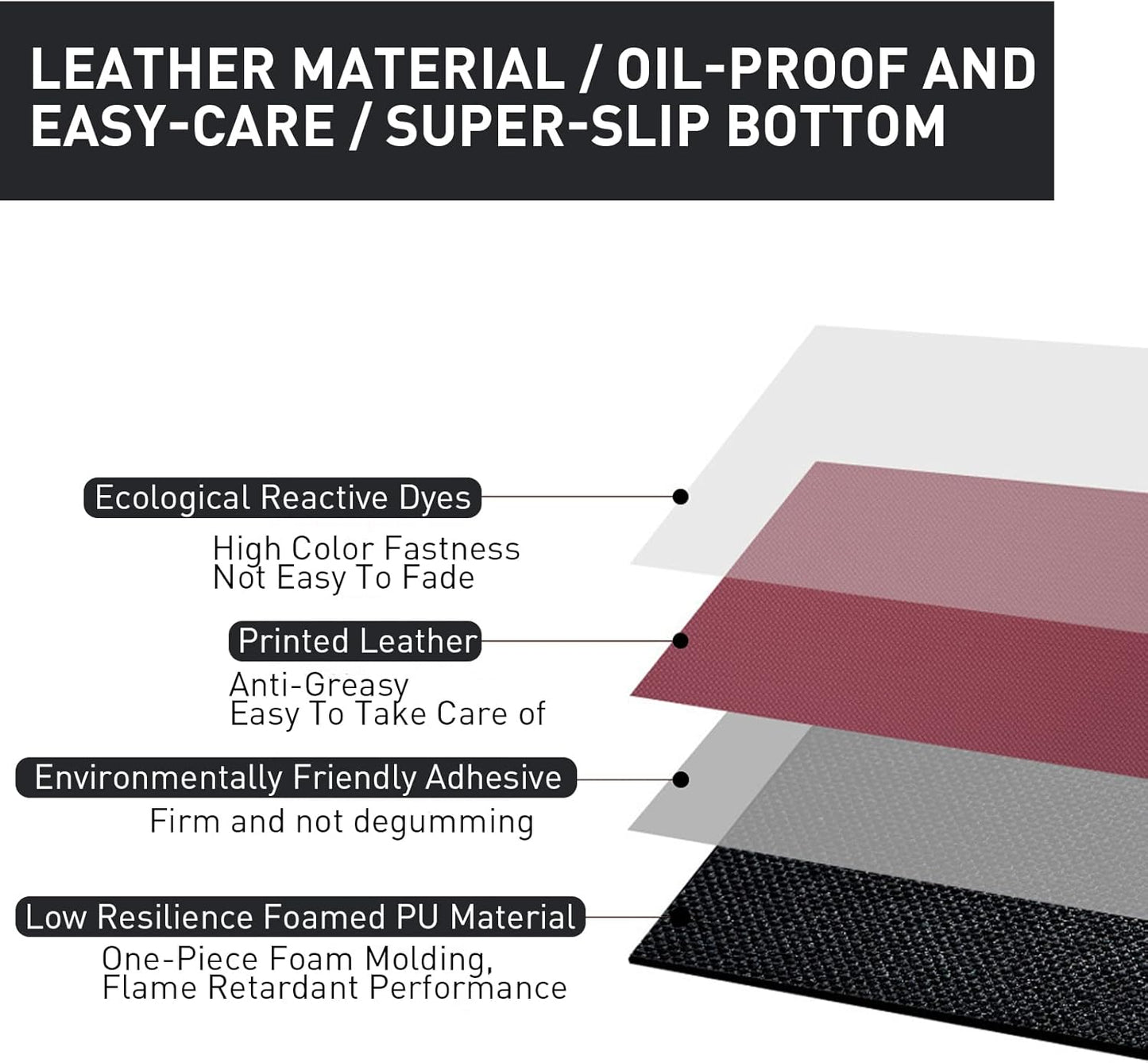 Anti Fatigue Mats for Kitchen Floor,Waterproof & Non-Slip Kitchen Rugs, anti Fatigue Floor Mats for Home,Office,Laundry,Sink,Kitchen Mat Cushioned anti Fatigue Set of 2 Grey 17.5" X 29.5"+17.5" X 59"