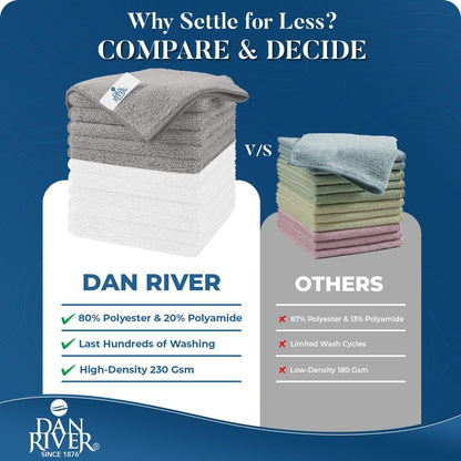 24-Pack Microfiber Towels – Ultra Absorbent, Lint Free Cloth & Streak-Free for Home, Car & Kitchen - Must-Have Cleaning Essentials - 12" X 12" - Gray White