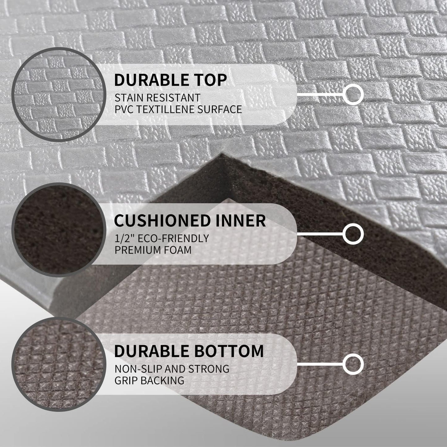 Kitchen Mat Enterway Floor Mat Housework Cushioned anti Fatigue Kitchen Rugs Standing Kitchen Decor Washing Room New Waterproof Non Skid Washable Rubber Sink Bottom Foam 17.3X29.5In(Gray)